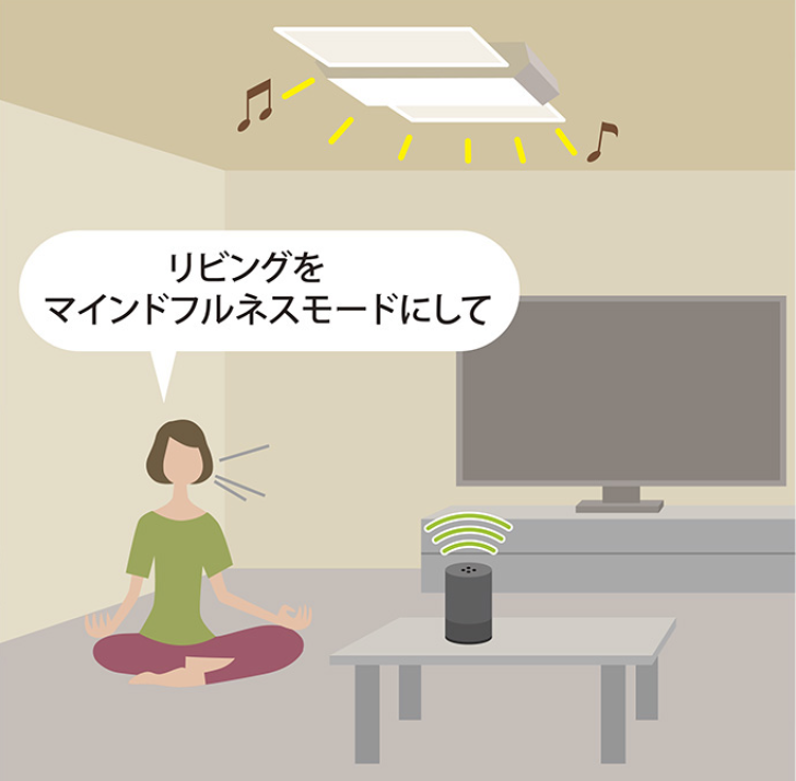 マインドフルネス瞑想をするとき