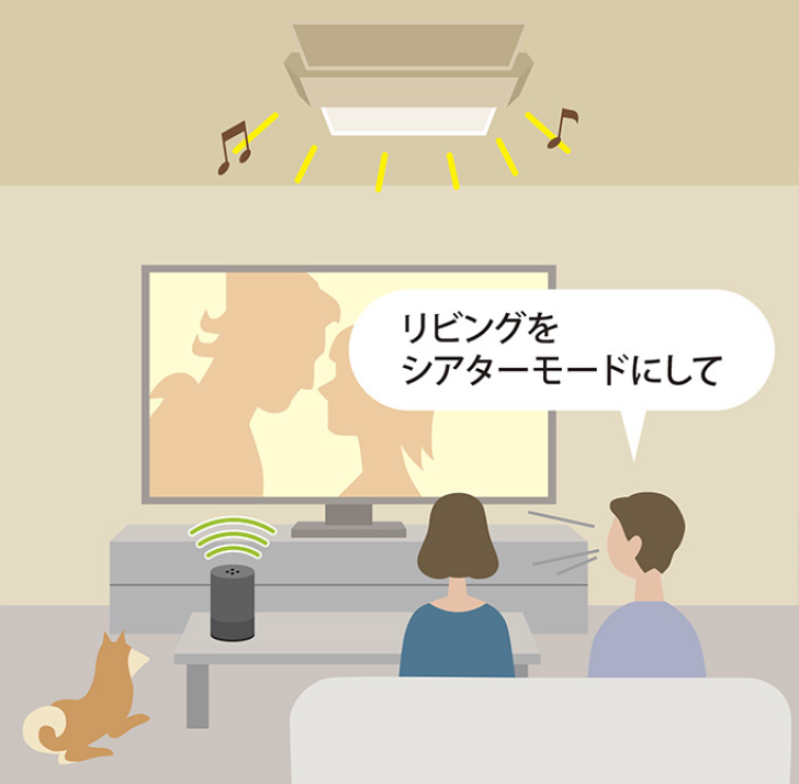 テレビを見るとき