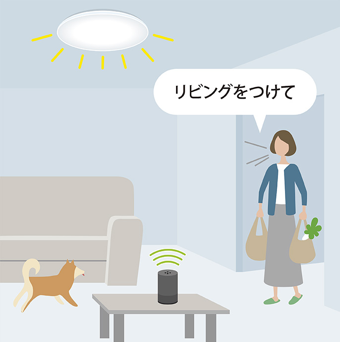 あかりをつけるとき