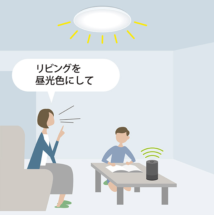 勉強をするとき