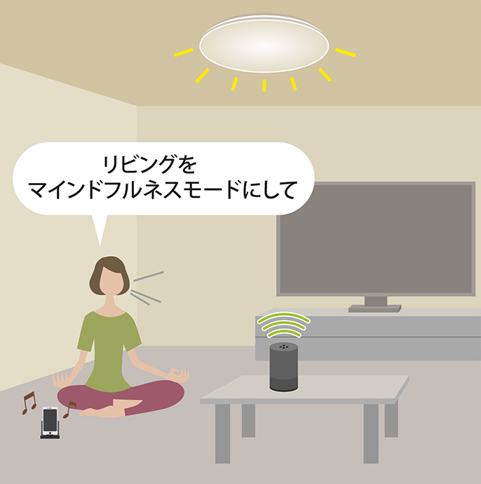 マインドフルネス瞑想をするとき