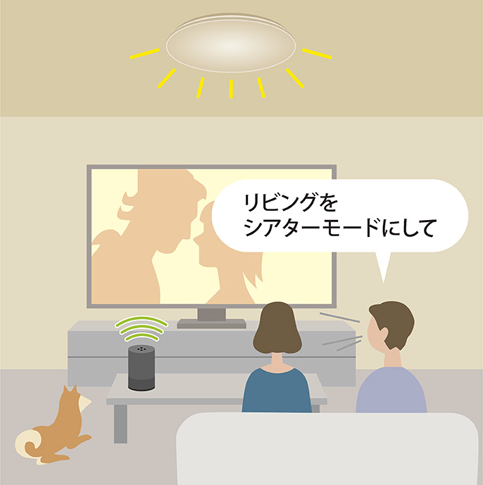 テレビを見るとき