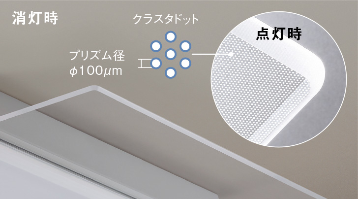 光を拡散する導光パネル
