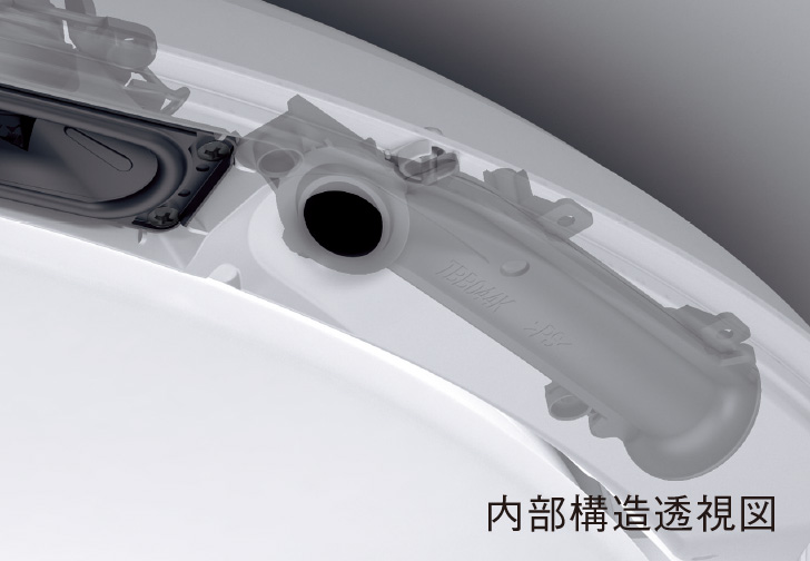 内部構造透視図