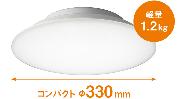 コンパクト φ330mm 軽量1.2kg