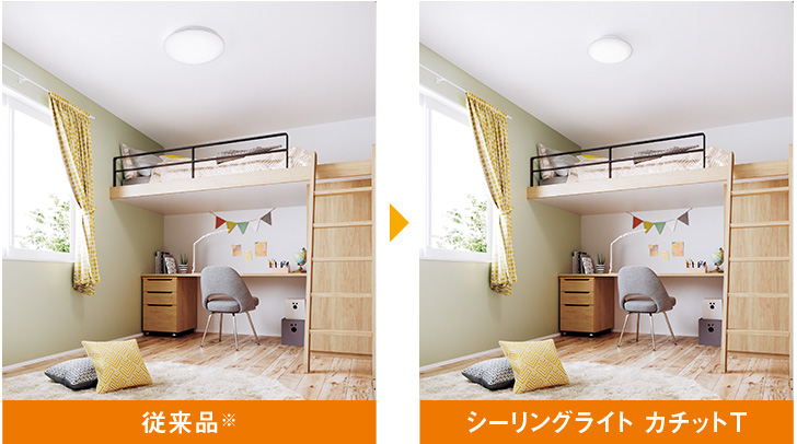 従来品※とシーリングライト カチットTの比較
