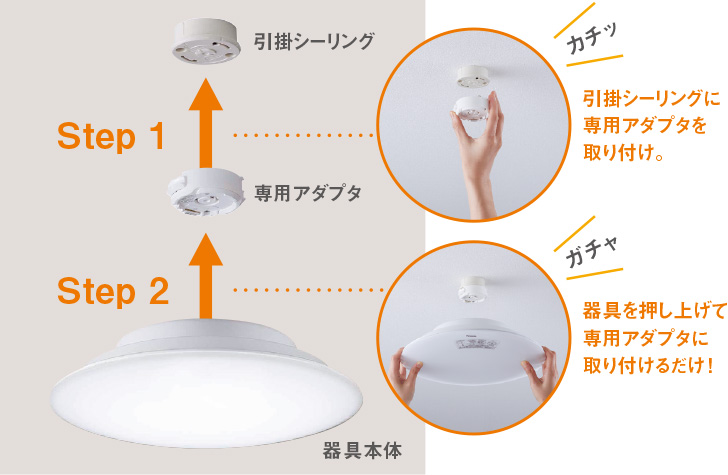 2ステップで完了する独自の取り付け方式「カチットT」