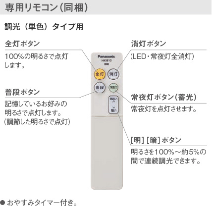 専用リモコン（同梱）LGC2112D、LGC3112D用