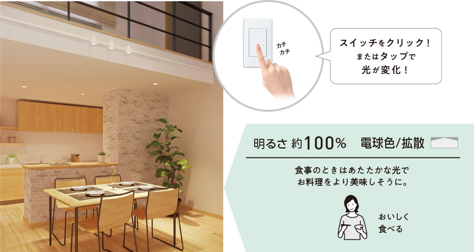 明るさ約100% 電球色/拡散 食事のときはあたたかな光でお料理をより美味しそうに。おいしく食べる
