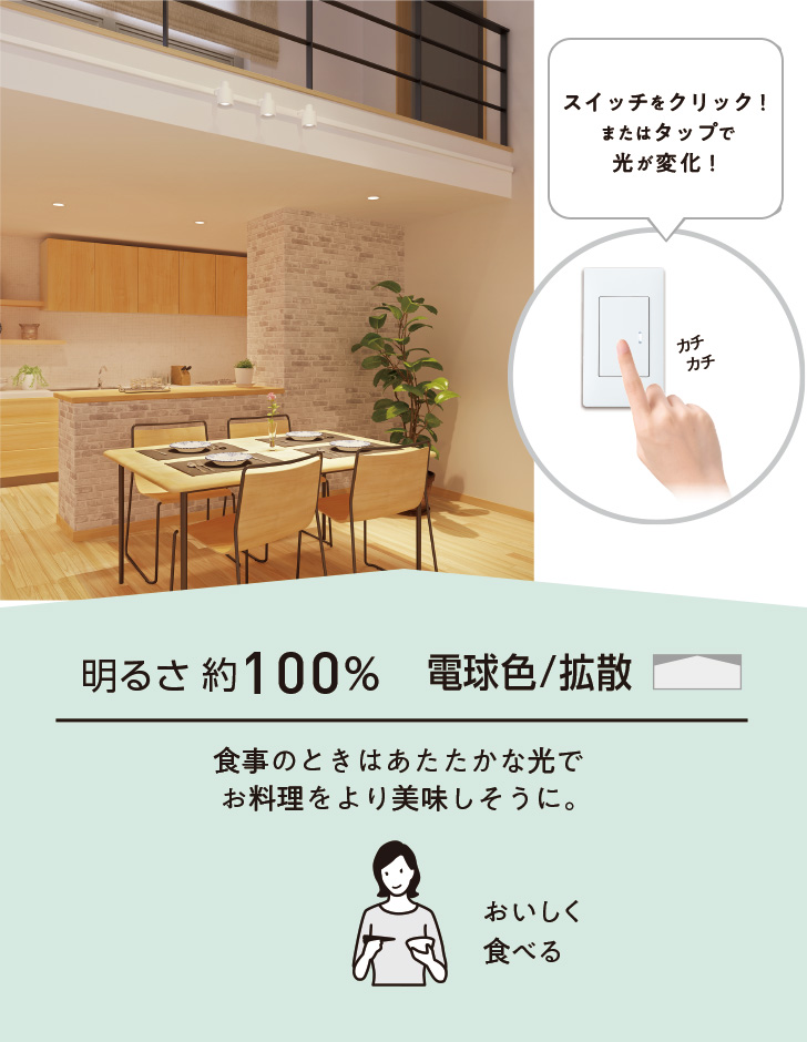 明るさ約100% 電球色/拡散 食事のときはあたたかな光でお料理をより美味しそうに。おいしく食べる