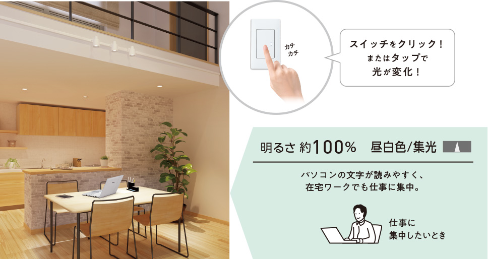 明るさ約100% 昼白色/集光 パソコンの文字が読みやすく、在宅ワークでも仕事に集中。仕事に集中したいとき