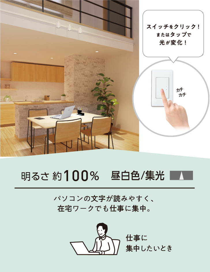 明るさ約100% 昼白色/集光 パソコンの文字が読みやすく、在宅ワークでも仕事に集中。仕事に集中したいとき