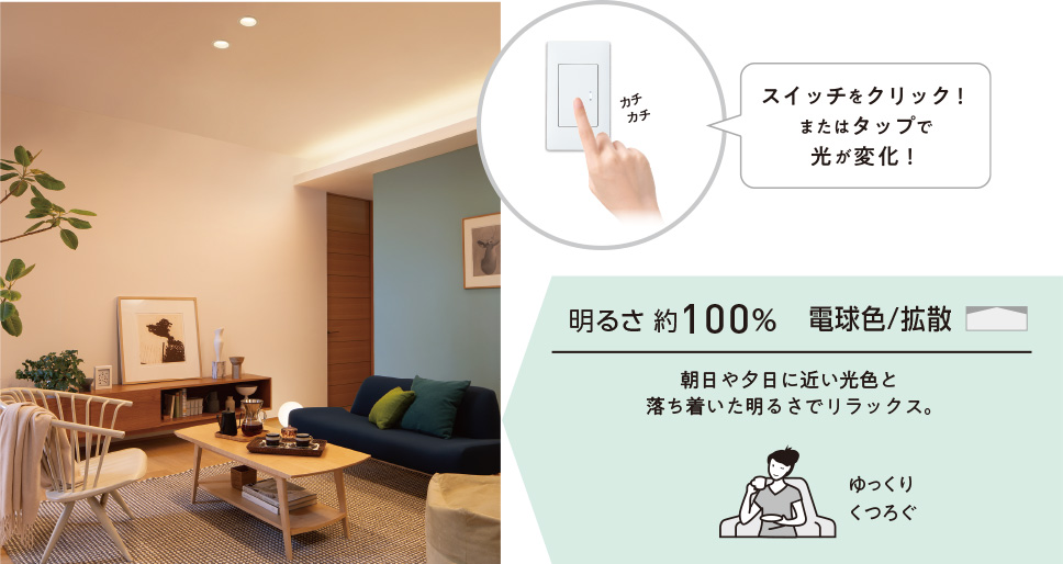 明るさ約100% 電球色/拡散 朝日や夕日に近い光色と落ち着いた明るさでリラックス。ゆっくりくつろぐ