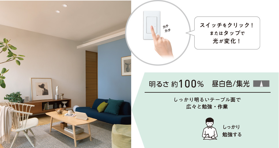 明るさ約100% 昼白色/集光 しっかり明るいテーブル面で広々と勉強・作業 しっかり勉強する