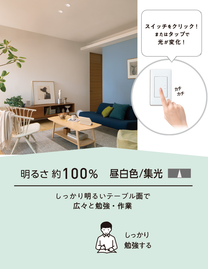 明るさ約100% 昼白色/集光 しっかり明るいテーブル面で広々と勉強・作業 しっかり勉強する
