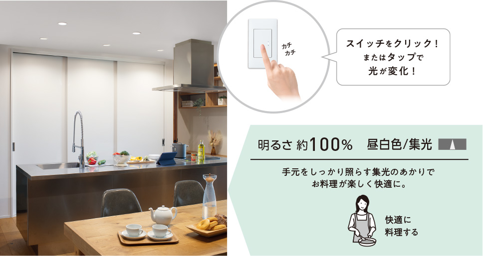 明るさ約100% 昼白色/集光 手元をしっかり照らす集光のあかりでお料理が楽しく快適に。快適に料理する