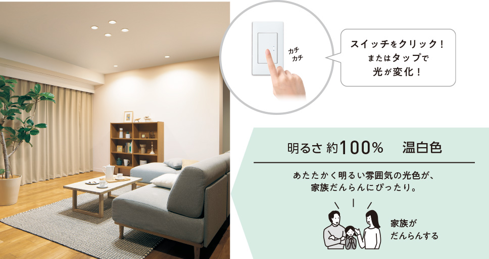明るさ約100% 温白色 あたたかく明るい雰囲気の光色が、家族だんらんにぴったり。家族がだんらんする