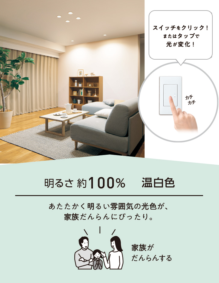 明るさ約100% 温白色 あたたかく明るい雰囲気の光色が、家族だんらんにぴったり。家族がだんらんする