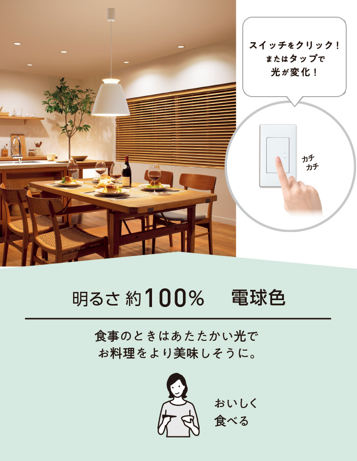 明るさ約100% 電球色 食事のときはあたたかい光でお料理をより美味しそうに。おいしく食べる