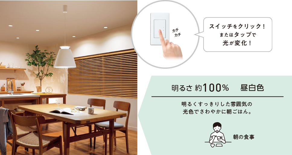 明るさ約100% 昼白色 明るくすっきりした雰囲気の光色でさわやかに朝ごはん。朝の食事