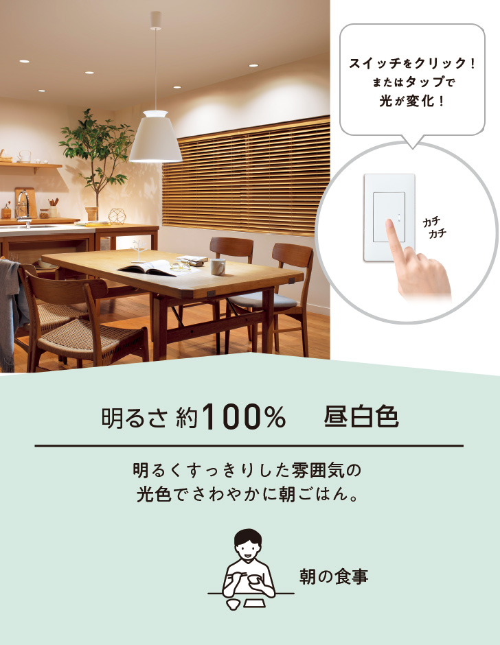 明るさ約100% 昼白色 明るくすっきりした雰囲気の光色でさわやかに朝ごはん。朝の食事