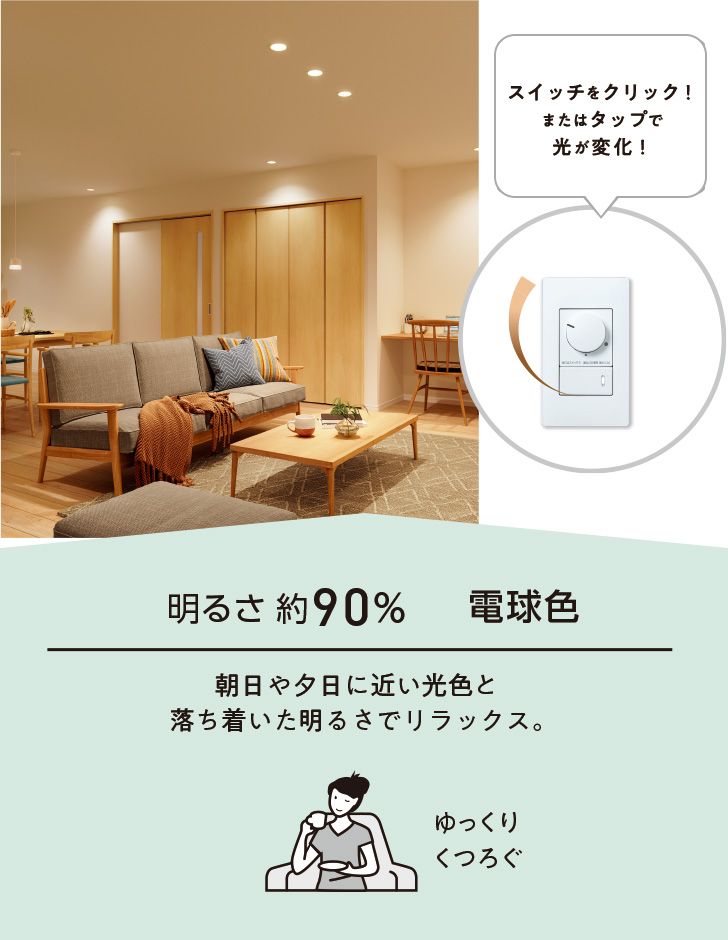 明るさ約90% 電球色 朝日や夕日に近い光色と落ち着いた明るさでリラックス。ゆっくりくつろぐ