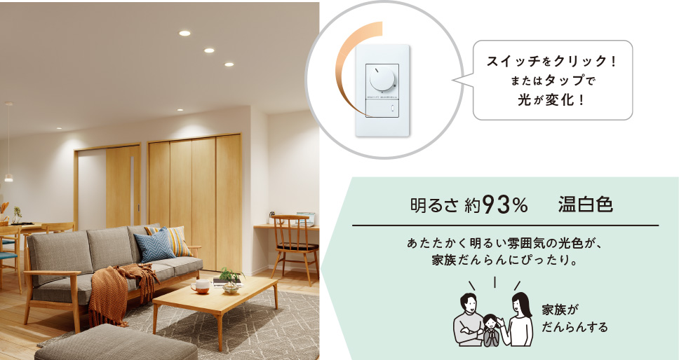 明るさ約93% 温白色 あたたかく明るい雰囲気の光色が、家族だんらんにぴったり。家族がだんらんする