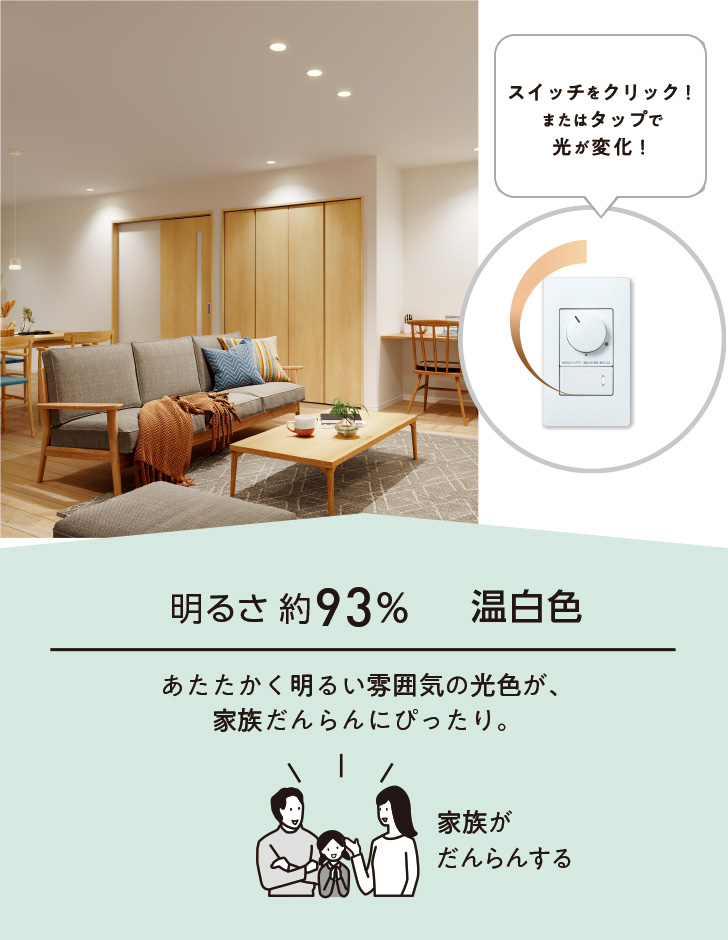 明るさ約93% 温白色 あたたかく明るい雰囲気の光色が、家族だんらんにぴったり。家族がだんらんする