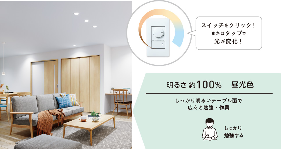 明るさ約100% 昼光色 しっかり明るいテーブル面で広々と勉強・作業 しっかり勉強する