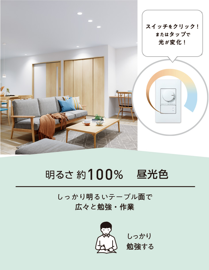 明るさ約100% 昼光色 しっかり明るいテーブル面で広々と勉強・作業 しっかり勉強する