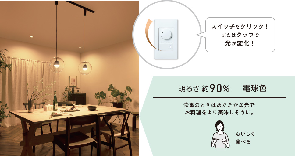 明るさ約90% 電球色 食事のときはあたたかな光でお料理をより美味しそうに。おいしく食べる