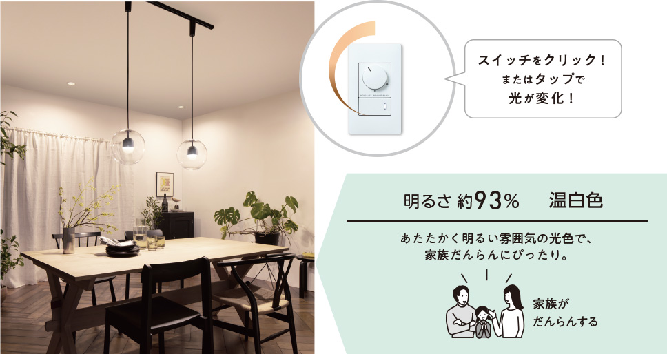 明るさ約93% 温白色 あたたかく明るい雰囲気の光色で、家族だんらんにぴったり。家族がだんらんする