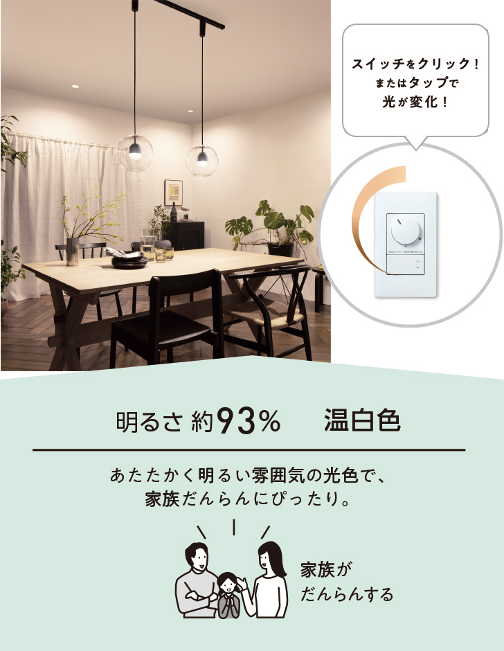 明るさ約93% 温白色 あたたかく明るい雰囲気の光色で、家族だんらんにぴったり。家族がだんらんする