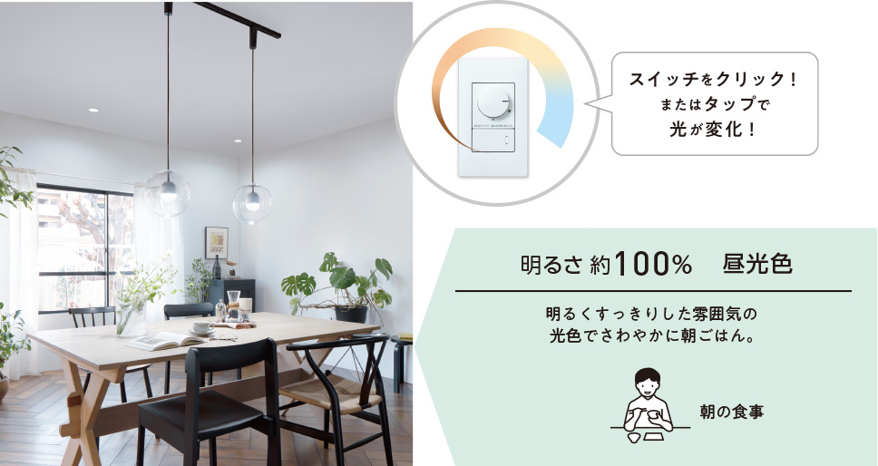 明るさ約100% 昼光色 明るくすっきりした雰囲気の光色でさわやかに朝ごはん。朝の食事