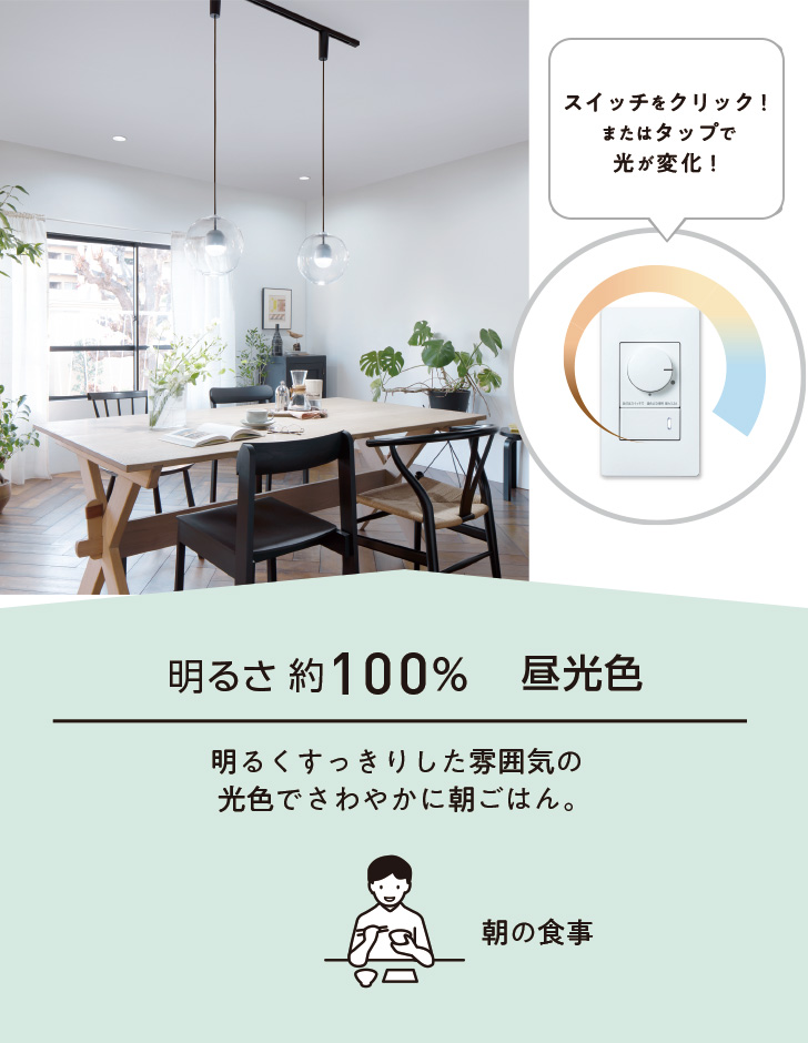 明るさ約100% 昼光色 明るくすっきりした雰囲気の光色でさわやかに朝ごはん。朝の食事