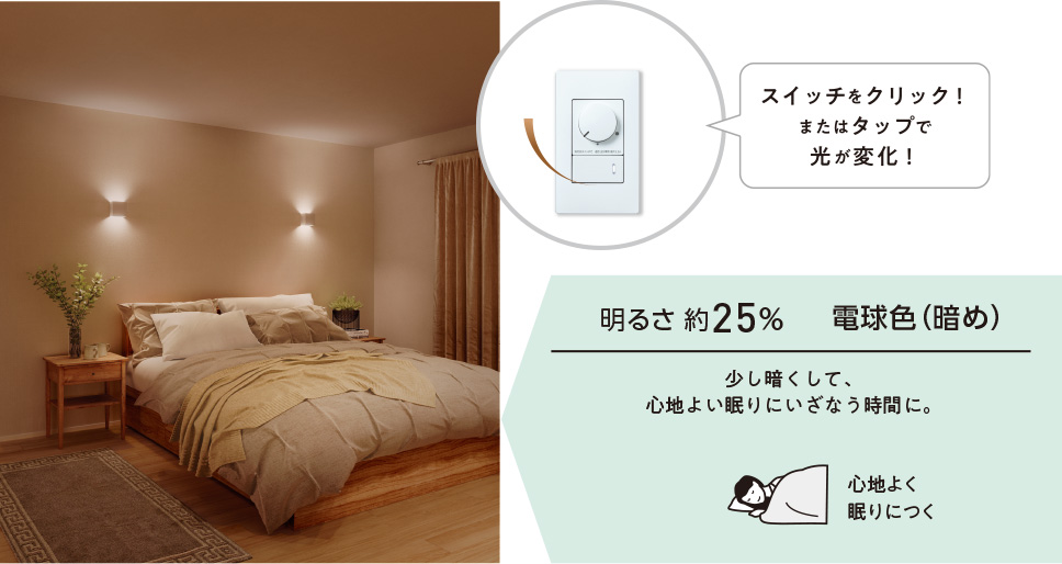 明るさ約25% 電球色(暗め) 少し暗くして、心地よい眠りにいざなう時間に。 心地よく眠りにつく