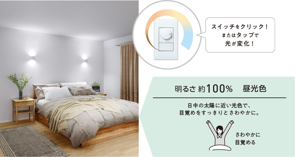 明るさ約100% 昼光色 日中の太陽に近い光色で、目覚めをすっきりとさわやかに。 さわやかに目覚める