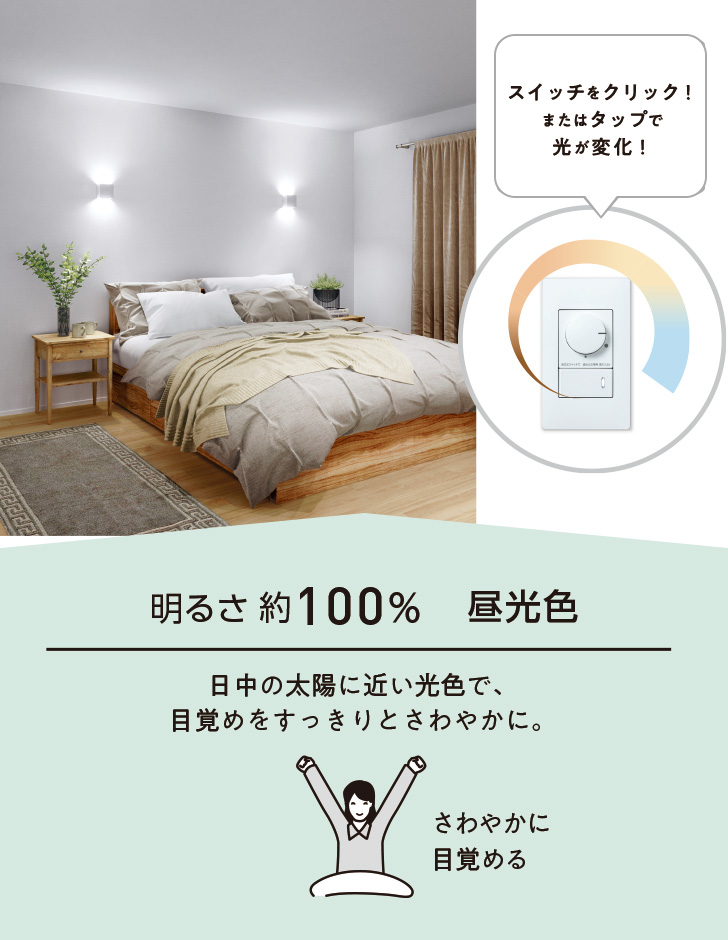 明るさ約100% 昼光色 日中の太陽に近い光色で、目覚めをすっきりとさわやかに。 さわやかに目覚める