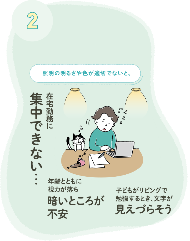 2 照明の明るさや色が適切でないと、在宅勤務に集中できない… 子どもがリビングで
勉強するとき、文字が見えづらそう 年齢とともに視力が落ち暗いところが不安