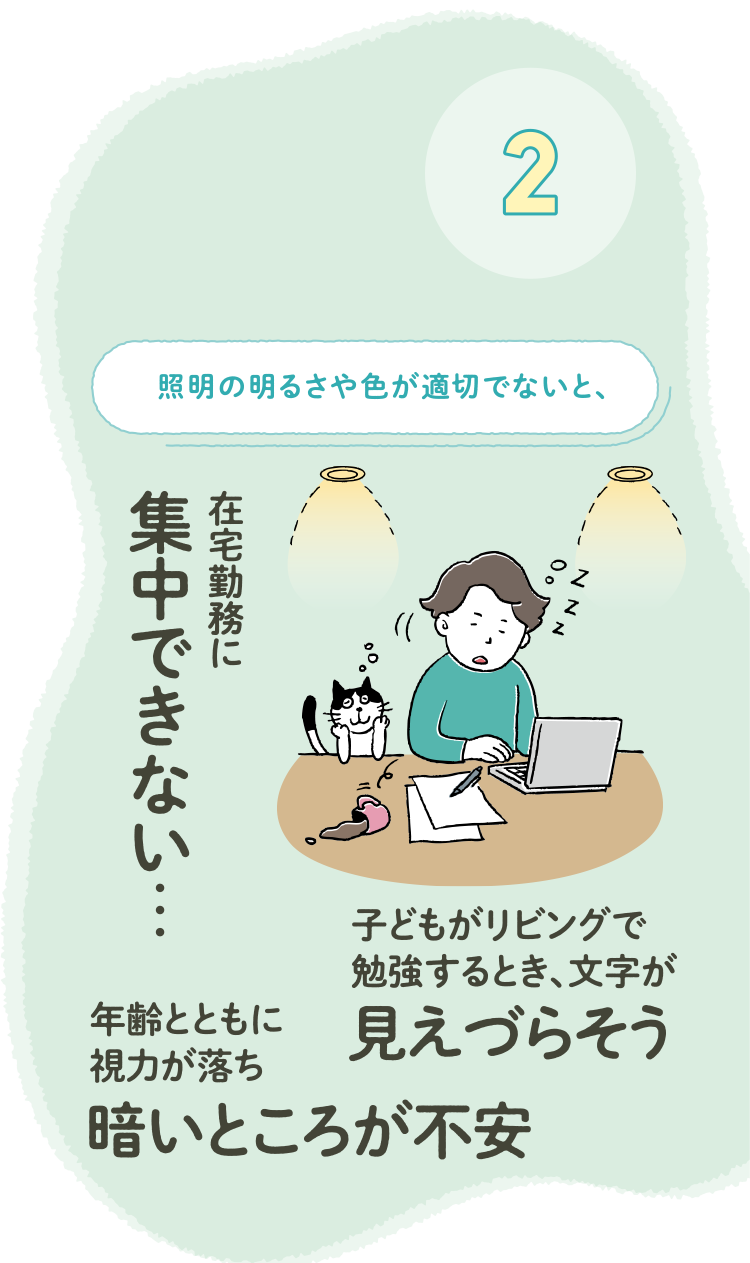 2 照明の明るさや色が適切でないと、在宅勤務に集中できない… 子どもがリビングで
勉強するとき、文字が見えづらそう 年齢とともに視力が落ち暗いところが不安