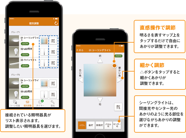 あかり調整