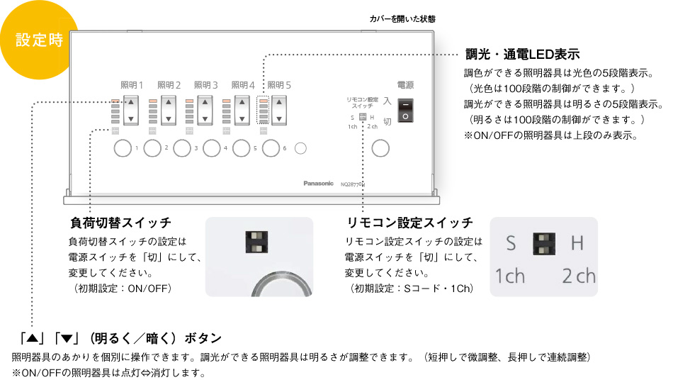設定時