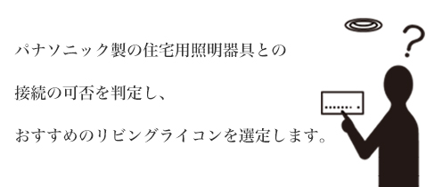 リビングライコンQ&A