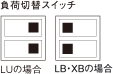 負荷の切替スイッチ
