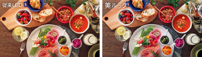 写真：従来LEDと美ルックとの比較（お料理）