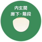 内玄関