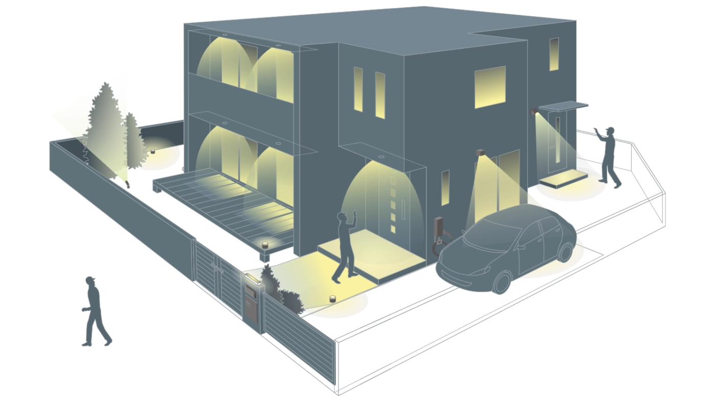 設置場所ごとの防犯対策