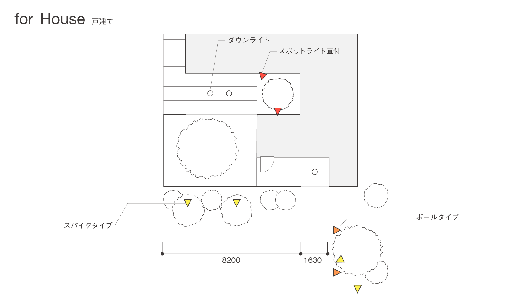 戸建て 図面