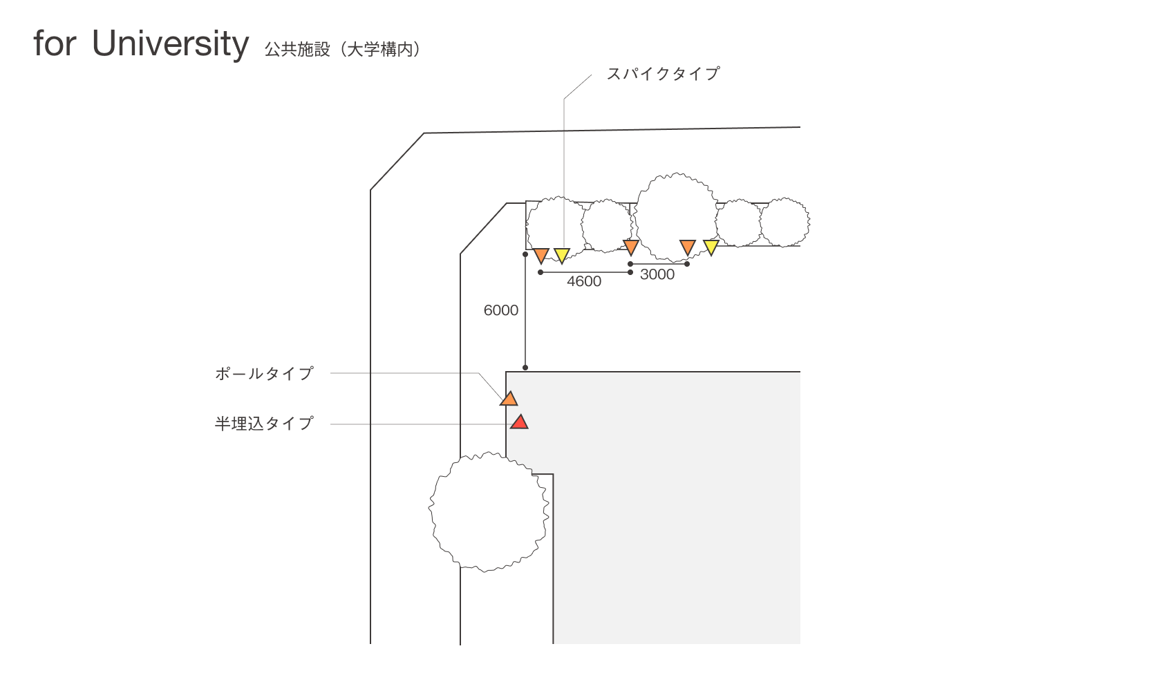 公共施設 図面