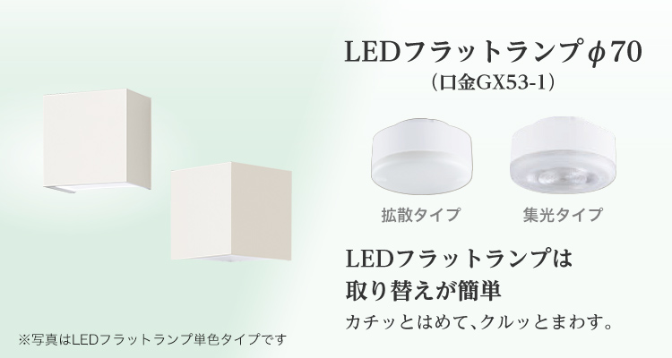 LEDフラットランプは取り替えが簡単